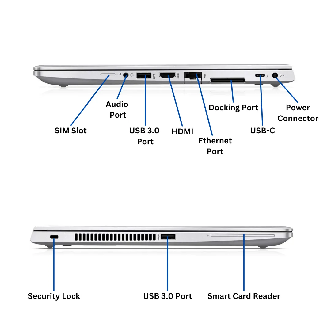 HP Elitebook 15.6" 850 G7 i5 Gen 10 Laptop | Windows 11
